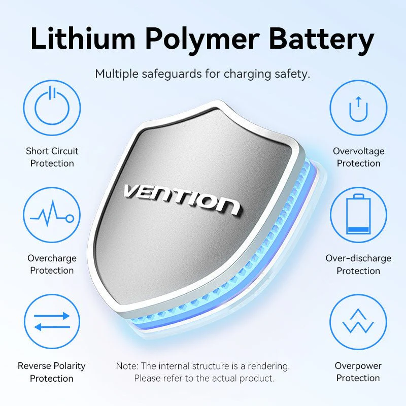 Vention 10000mAh Power Bank (USB-C + Lightning + USB-A) 22.5W LED Display Type - Image 16
