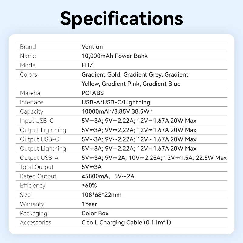 Vention 10000mAh Power Bank (USB-C + Lightning + USB-A) 22.5W LED Display Type - Image 20