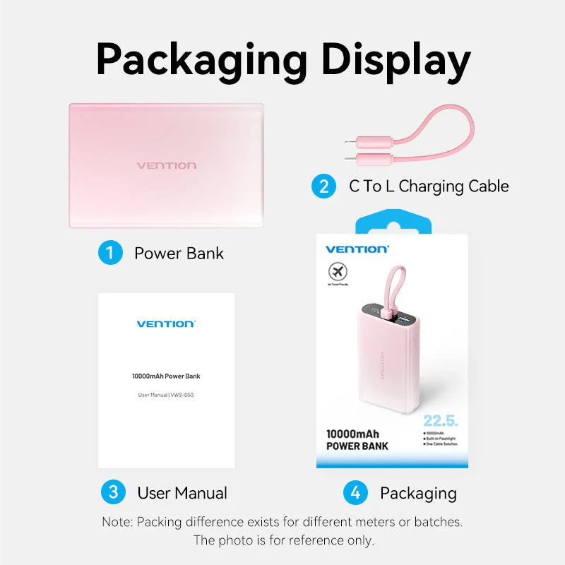 Vention 10000mAh Power Bank (USB-C + Lightning + USB-A) 22.5W LED Display Type - Image 22