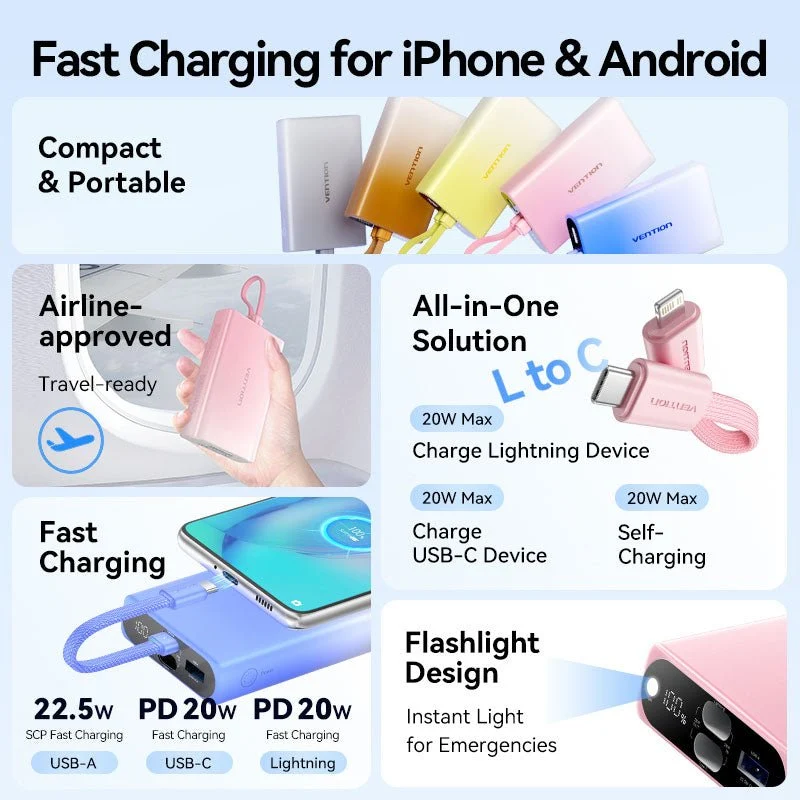 Vention 10000mAh Power Bank (USB-C + Lightning + USB-A) 22.5W LED Display Type - Image 7