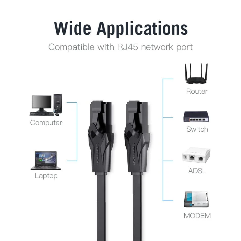 Vention Flat Cat.6 UTP Patch Cable Black - Image 4