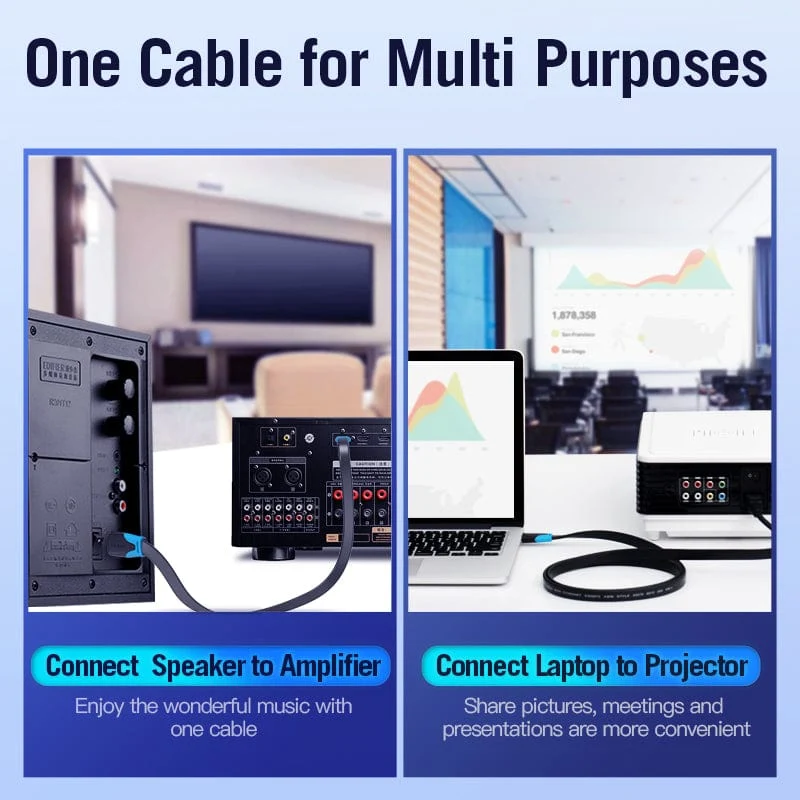 Vention Flat HDMI™ Cable Black - Image 2