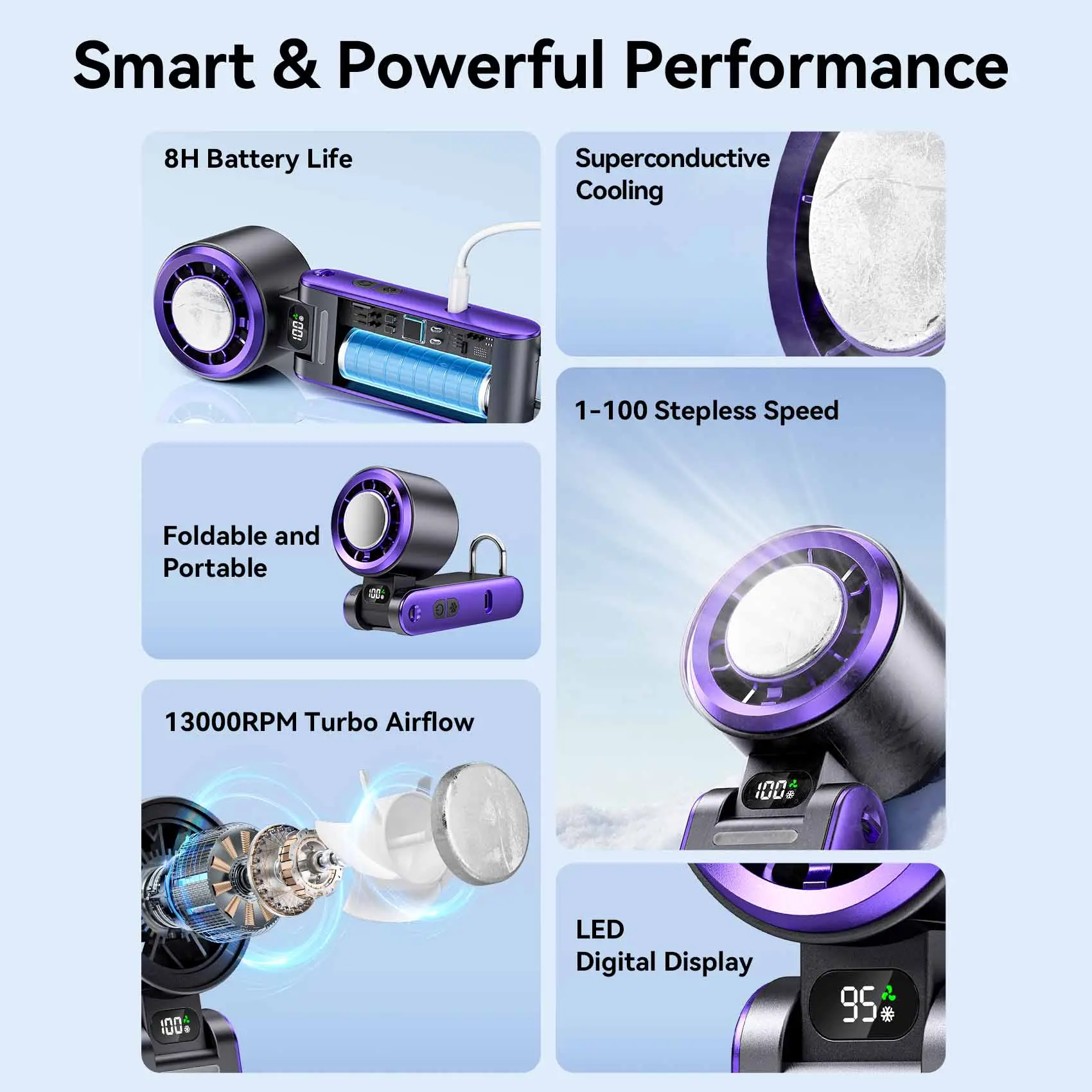 Vention Handheld Foldable High-Speed Cooling Fan - Image 4