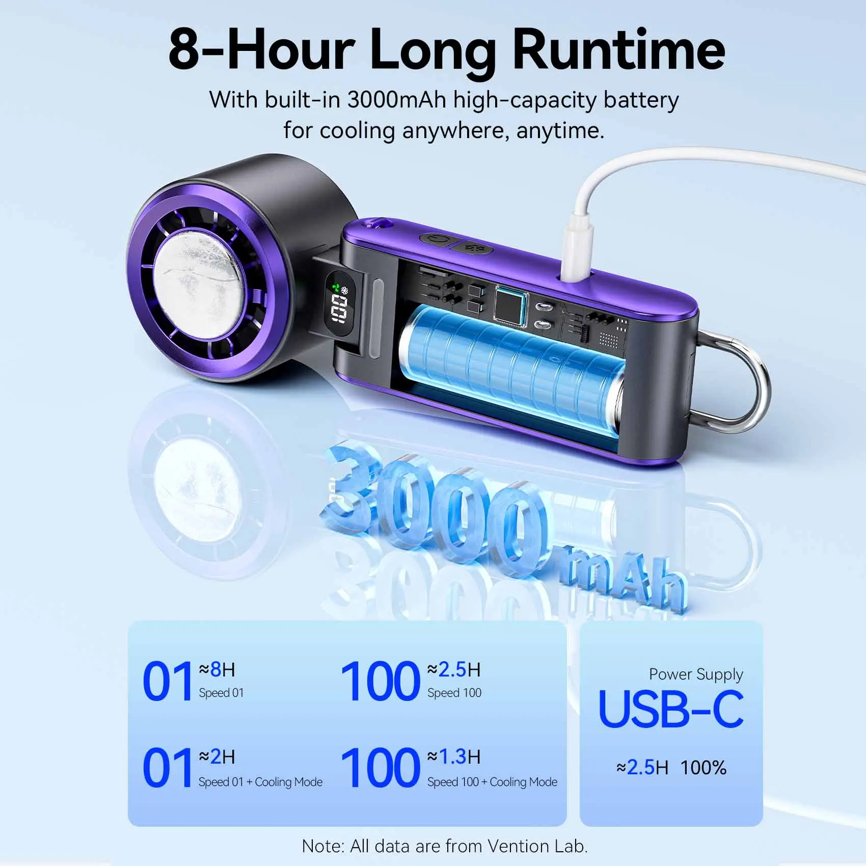 Vention Handheld Foldable High-Speed Cooling Fan - Image 9