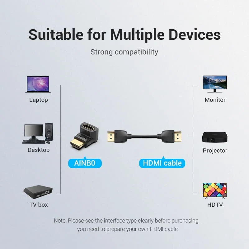 Vention HDMI™ 270 Degree Male to Female Adapter Black - Image 8