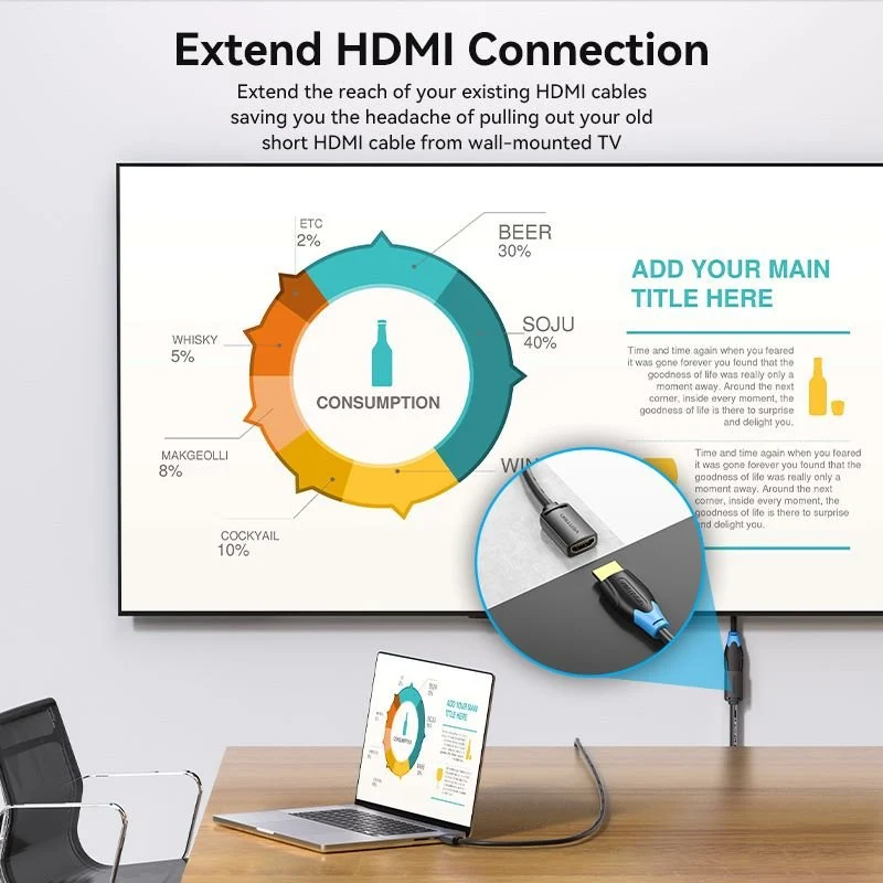 Vention HDMI™ Extension Cable - Image 3