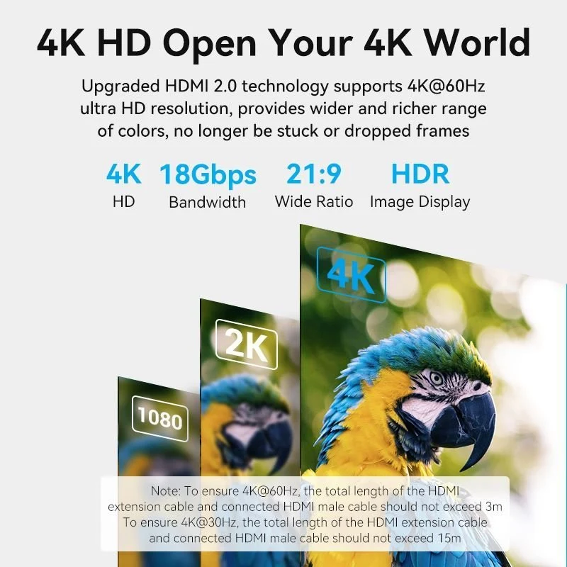 Vention HDMI™ Extension Cable - Image 4