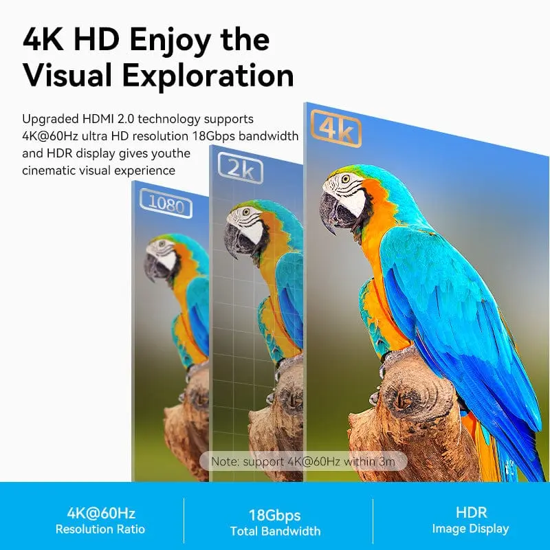 HDMI™-A Male to Male 4K HD Cable PS5/4,Switch,TV,computer, Laptop - Image 3