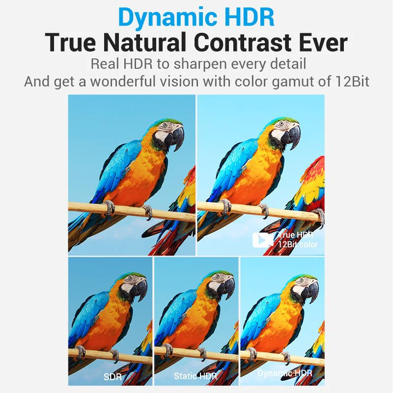 Vention 8K HDMI™ Cable - Image 4