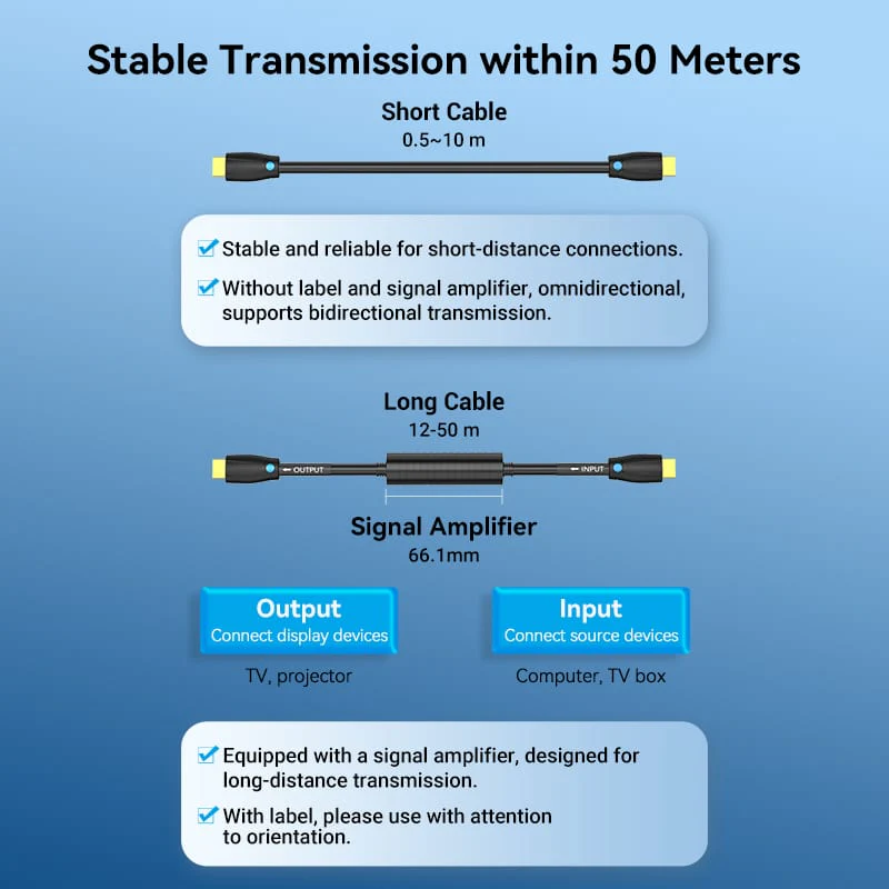 Vention HDMI™ Cable Black for Engineering - Image 10