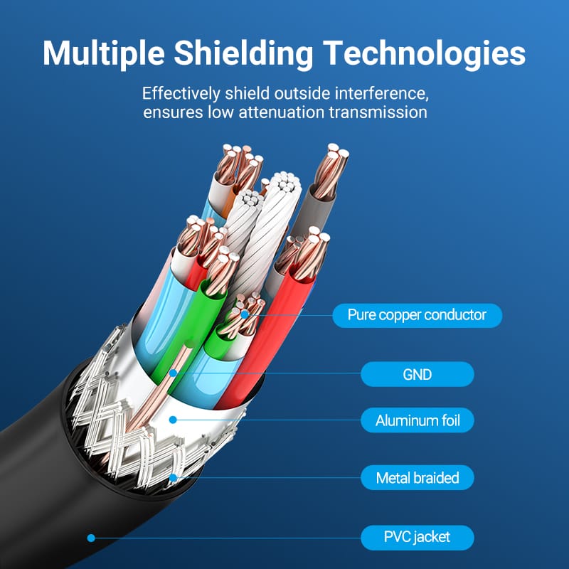 Vention HDMI™ Cable Black for Engineering - Image 9