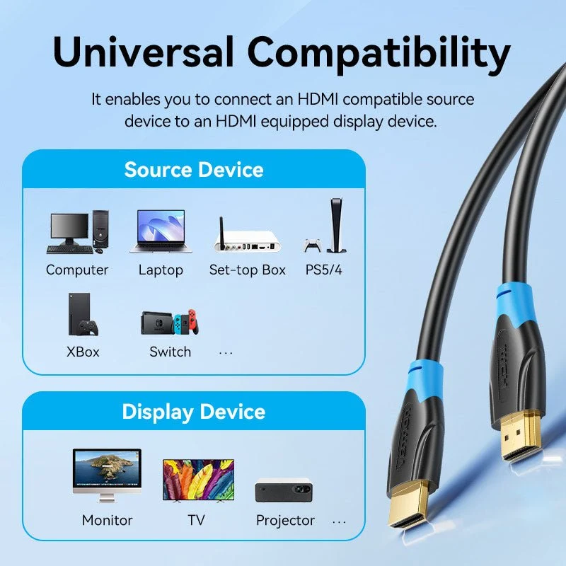 Vention HDMI™ Cable - Image 8