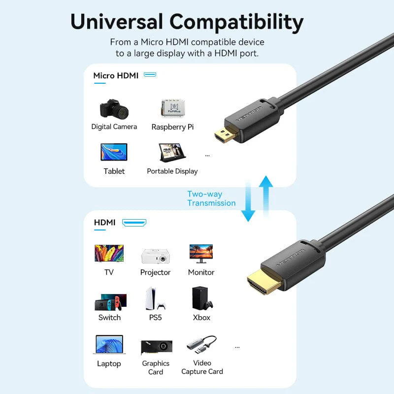 Vention Micro HDMI™ Cable - Image 4