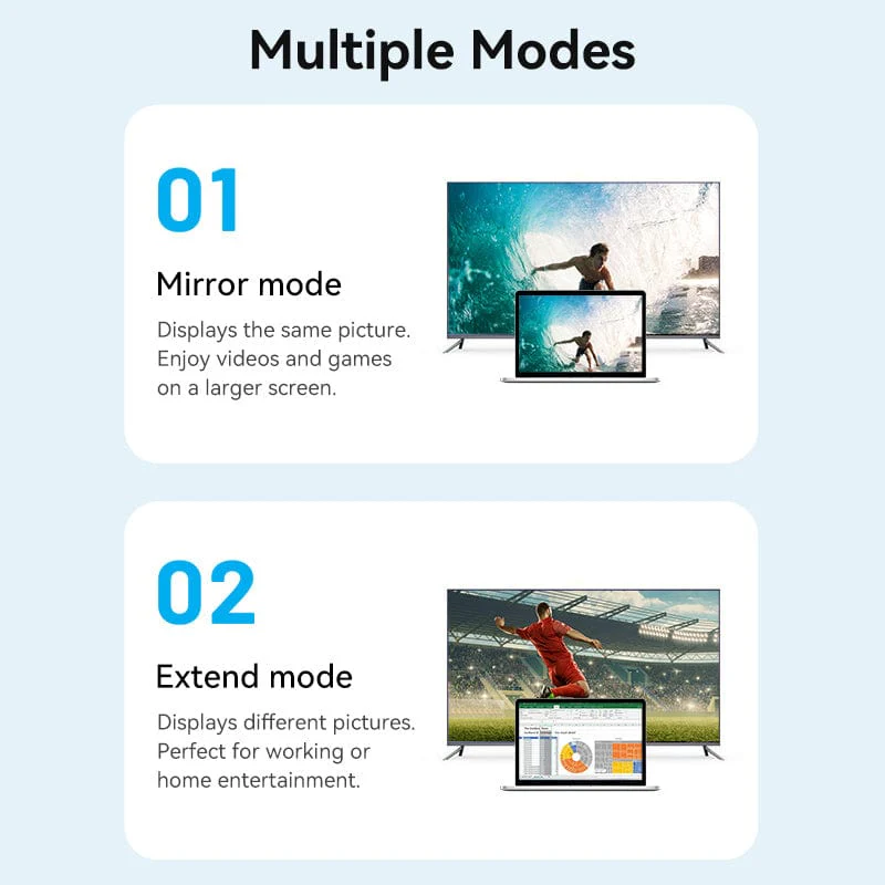 Vention Micro HDMI™ Cable - Image 8