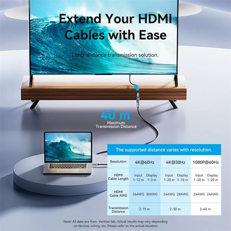 Vention HDMI™ Female to Female Repeater Gray Aluminum Alloy Type - Image 3