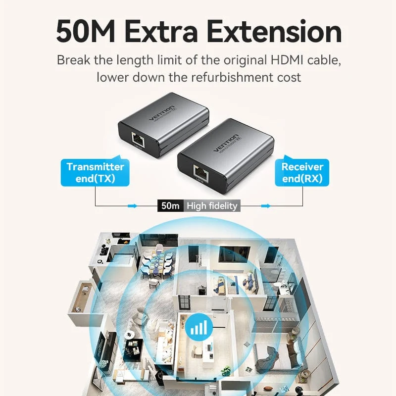 Vention HDMI™ Network Cable Extender 60M Gray Aluminum Alloy Type EU Standard - Image 3
