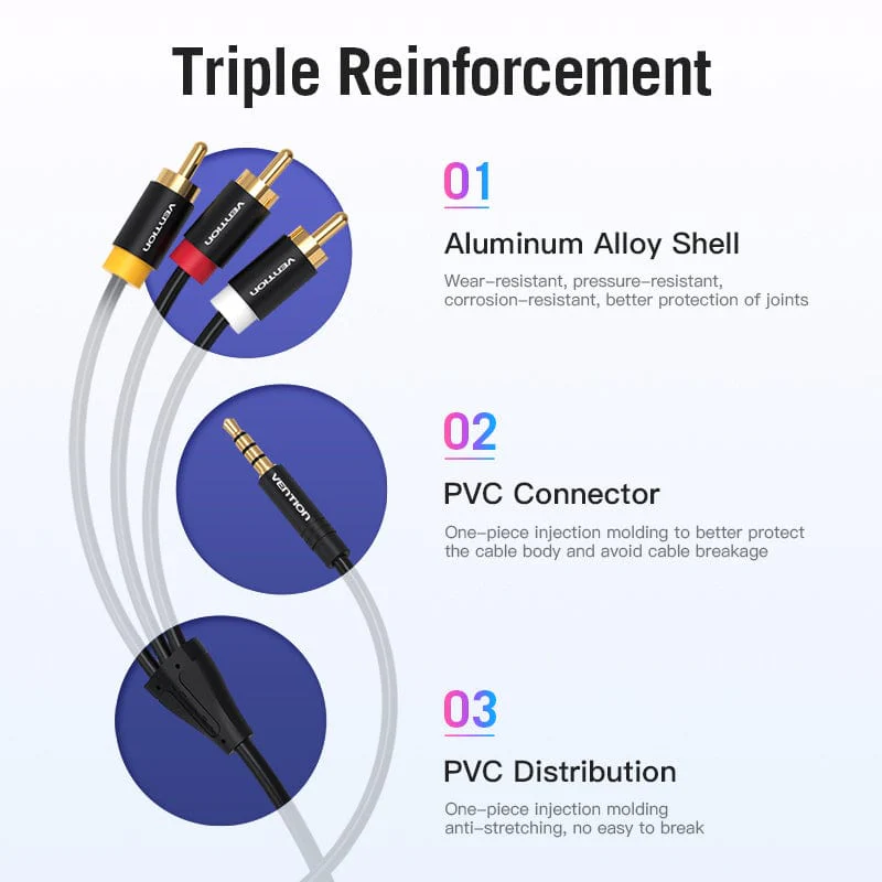 Vention Jack 3.5mm to 3RCA Cable 3.5mm Jack Male to 3 RCA Male AUX Audio Splitter for Speaker TV Box Stereo Aux Cable 2.5 to RCA - Image 7