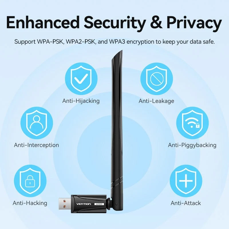 Vention AX900 USB Wi-Fi Dual Band Adapter With High Gain Antenna Black - Image 11
