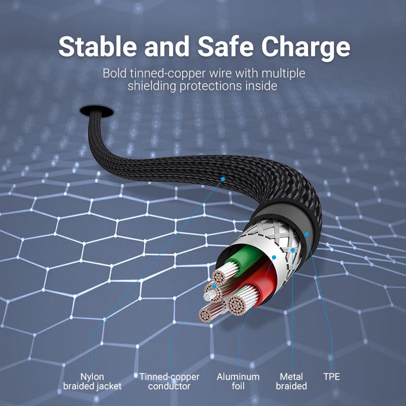 MFi USB Cable for iPhone 12 Max 11 Xs X 8 Plus USB Charge for iPhone 12 Mini 2.4A Fast Charging USB Charger Data Cable - Image 9