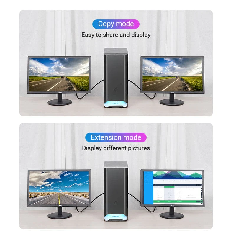 Vention Mini DisplayPort to HDMI™ Cable - Image 7