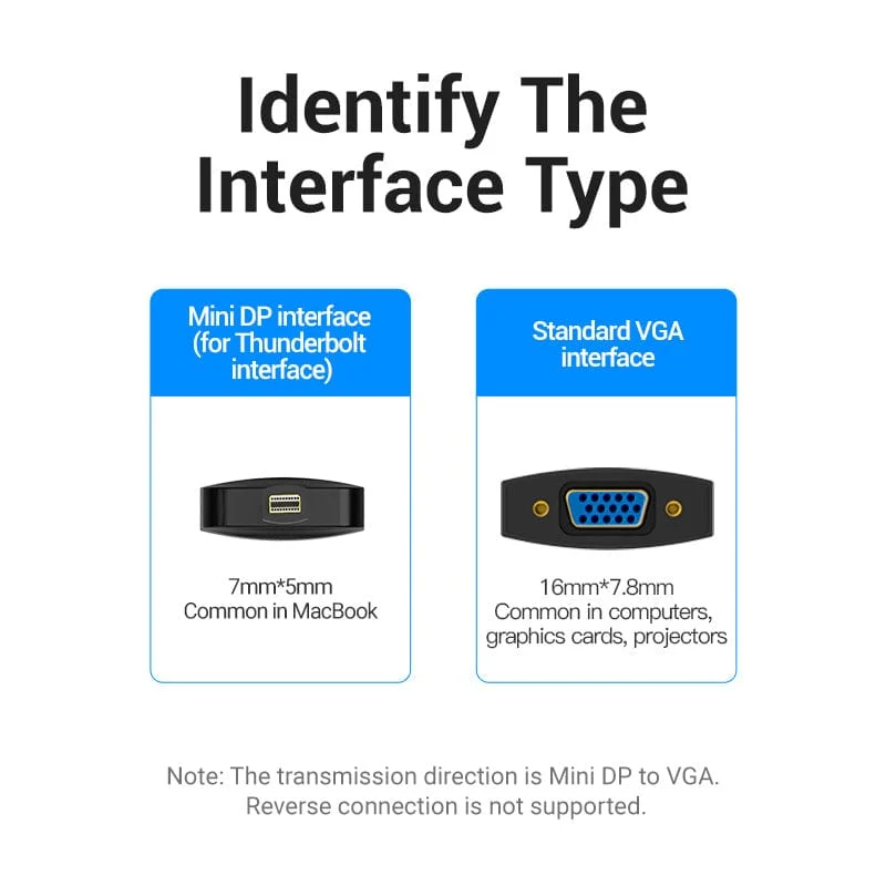 Vention Mini DP to VGA Converter 0.15M Black - Image 3