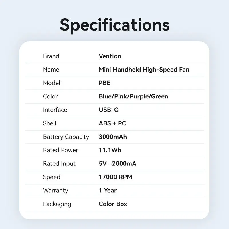 Vention Mini Handheld High-Speed Fan - Image 14