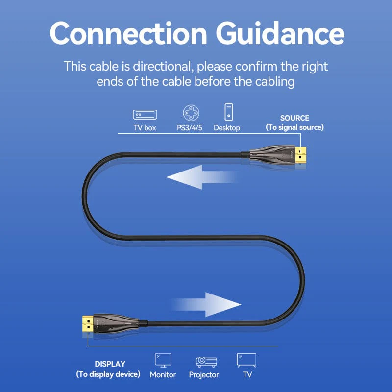 Vention 8K DisplayPort Cable - Image 8