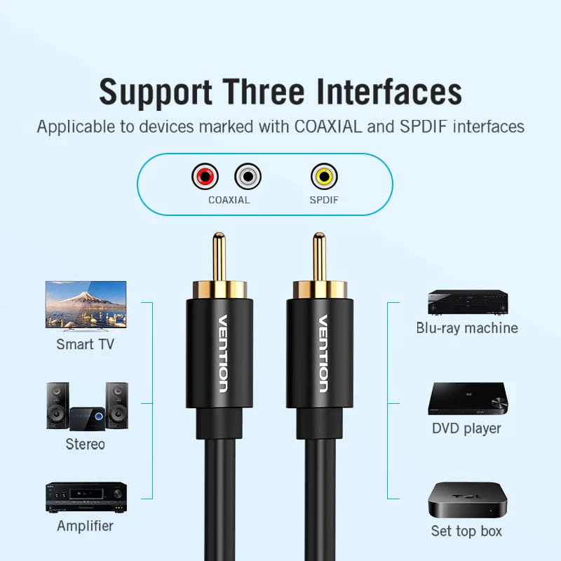 Vention RCA to RCA Audio Cable Male to Male Coaxial Cable for TV Box Amplifier Stereo HiFi 5.1 SPDIF Video Aux Cable 1m 2m - Image 7