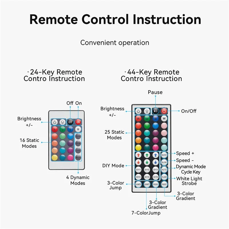Vention Silicone Neon LED Strip Lights with IR Remote and USB 5V Power Supply - Image 9