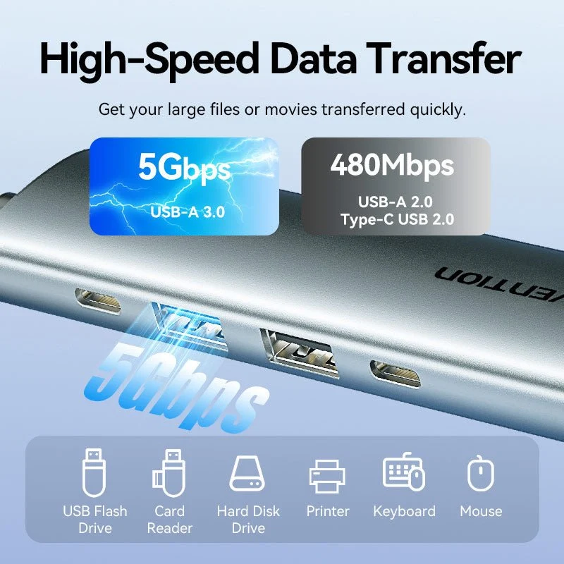 Vention USB-C to HDMI™ + USB 3.0 + USB 2.0 + USB 2.0 Type-C + PD Docking Station - Image 5
