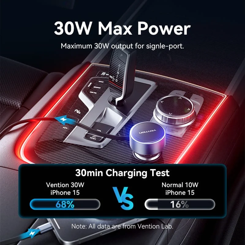 Vention Car Charger with Built-In Cable - Image 7