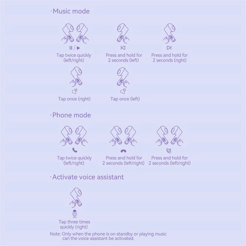 Vention True Wireless Bluetooth Earbuds - Image 14
