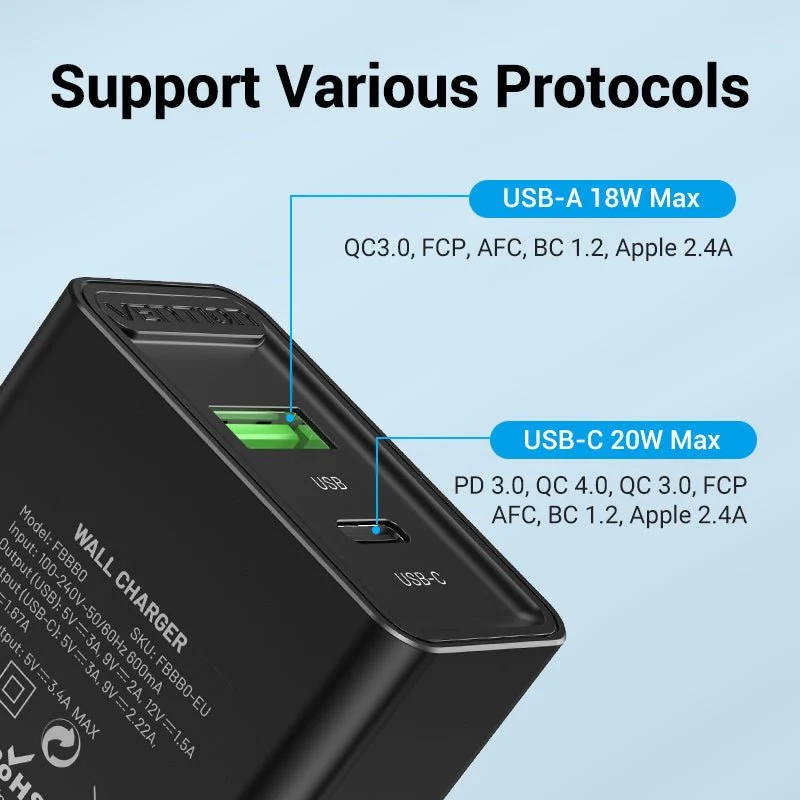 Vention 2-Port USB(A+C) Wall Charger (18W/20W) EU-Plug - Image 7