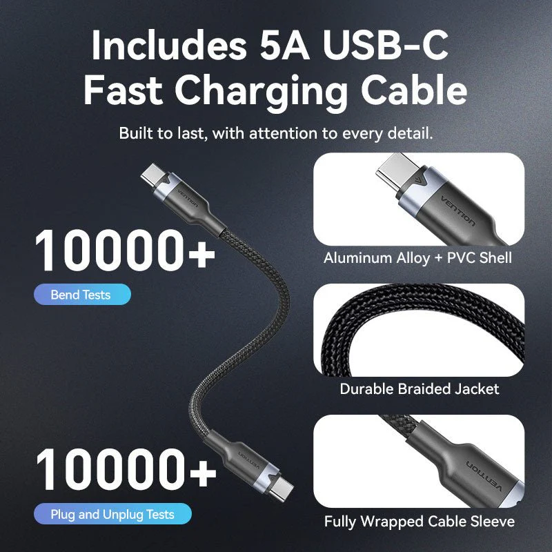 Vention 2-Port USB (C + C) GaN Charger (45W/45W) Gray with USB-C to USB-C Cable (1M) Black EU-Plug - Image 10