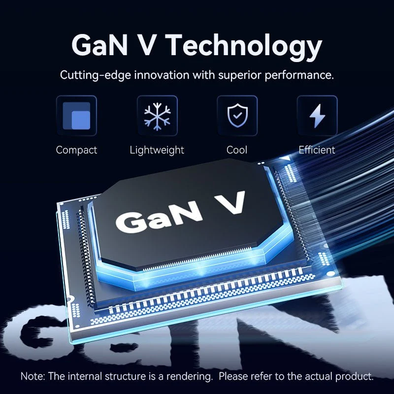 Vention 2-Port USB (C + C) GaN Charger (45W/45W) Gray with USB-C to USB-C Cable (1M) Black EU-Plug - Image 3
