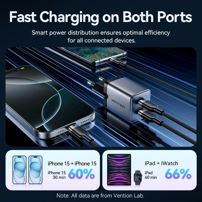 Vention 2-Port USB (C + C) GaN Charger (45W/45W) Gray with USB-C to USB-C Cable (1M) Black EU-Plug - Image 6