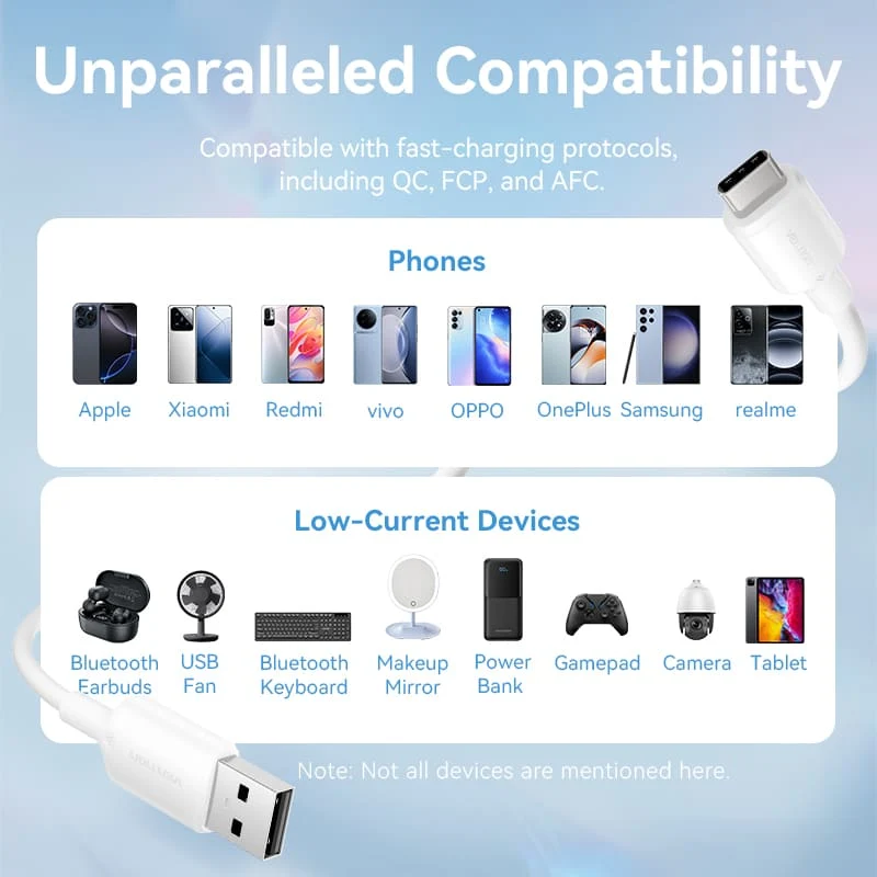 Vention USB 2.0 A Male to C Male 3A Cable PVC Type - Image 13