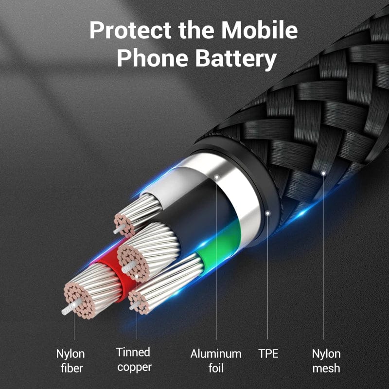 Vention USB 2.0 A Male to C Male 3A Cable - Image 6