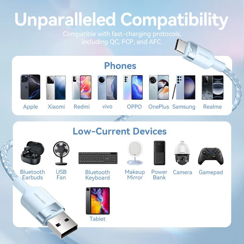 Vention USB 2.0 A Male to C Male 3A Cable Aluminum Alloy Type - Image 15