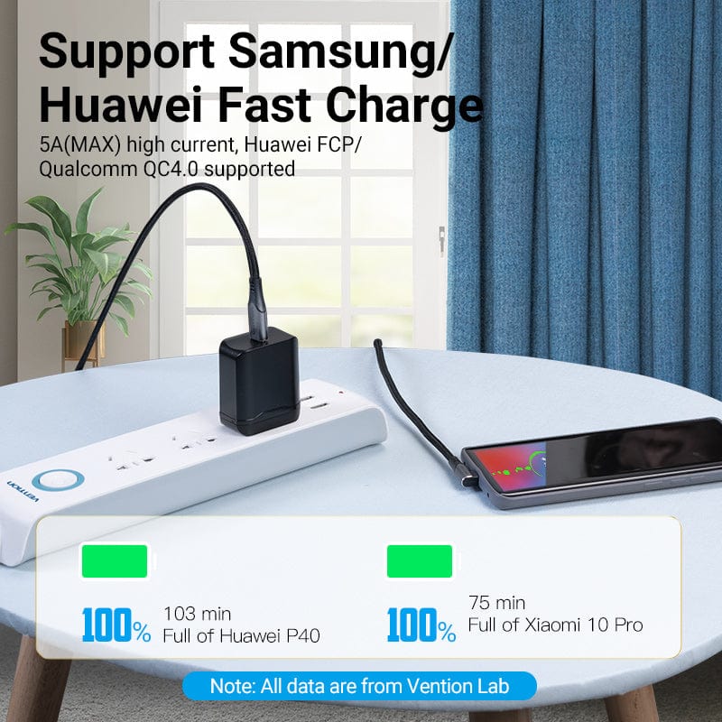 Vention USB 2.0 C Male Right Angle to C Male 5A Cable Aluminum Alloy Type - Image 5