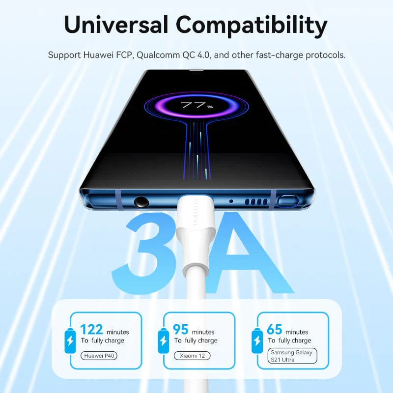 Vention USB 2.0 C Male to C Male 3A Cable - Image 6