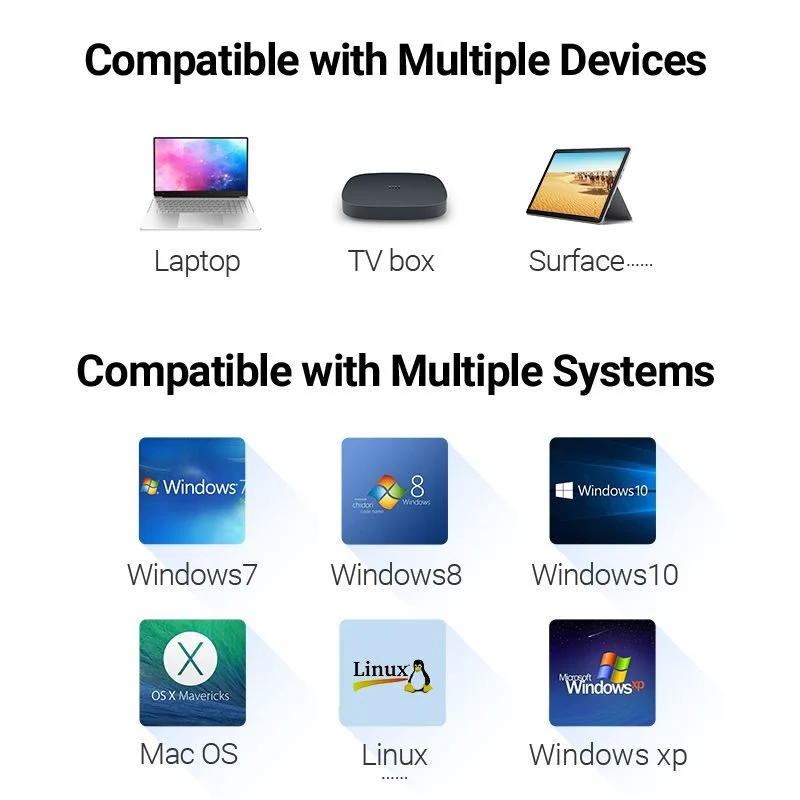 Vention USB 2.0 Ethernet Adapter - Image 7