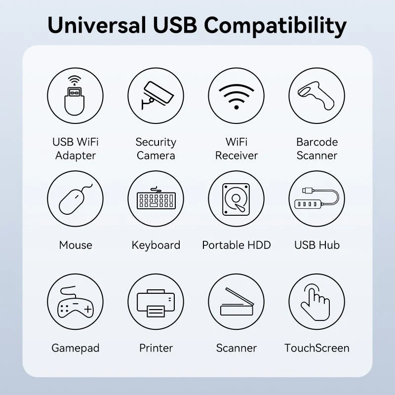 Vention USB 2.0 Active Extension Cable - Image 8