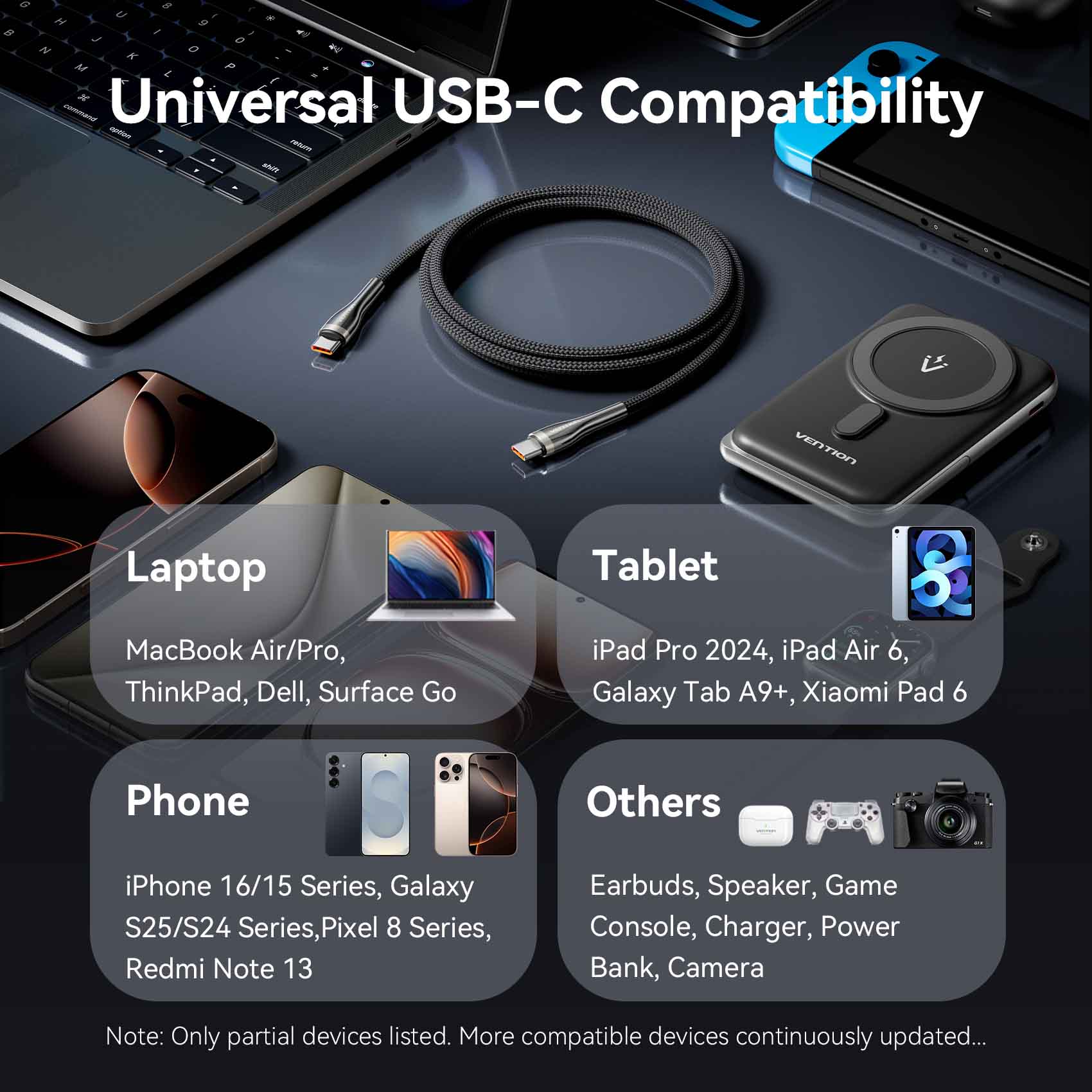 Vention USB 2.0 C Male to C Male 5A Cable - Image 11