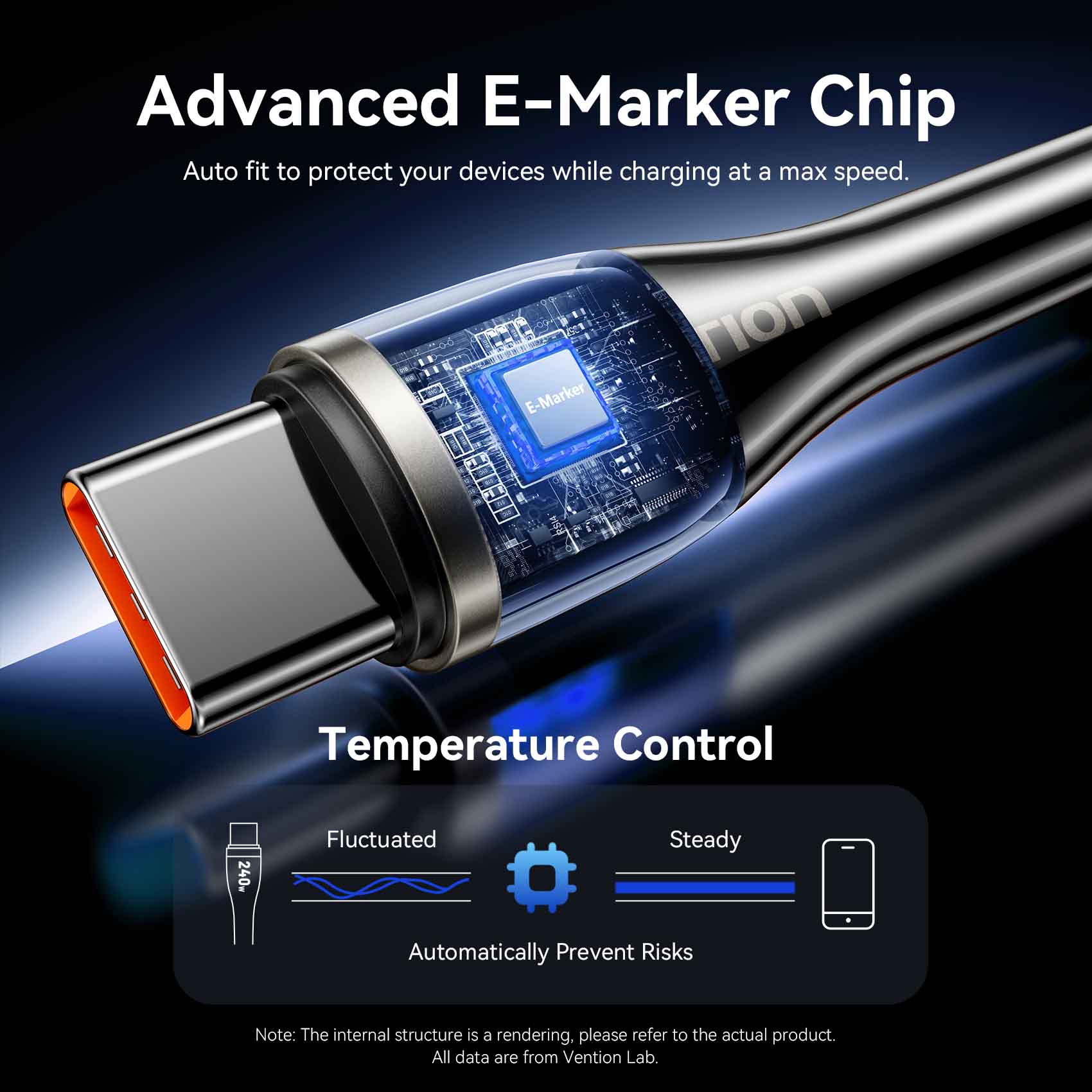 Vention USB 2.0 C Male to C Male 5A Cable - Image 5