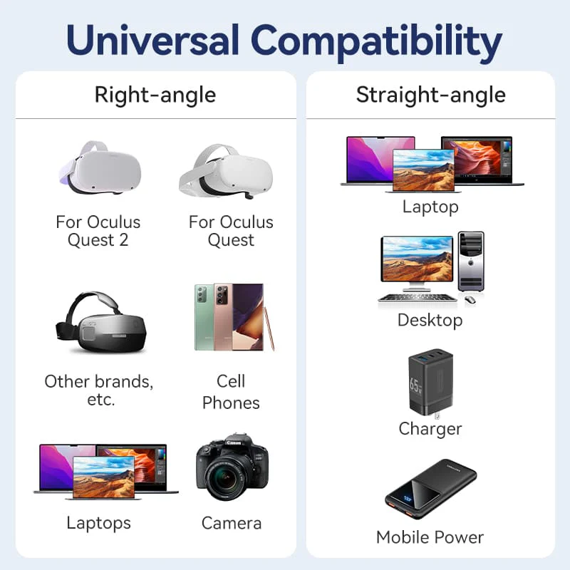 Vention USB 3.0 C Male to C Male Right Angle VR Cable Aluminum Alloy Type - Image 11