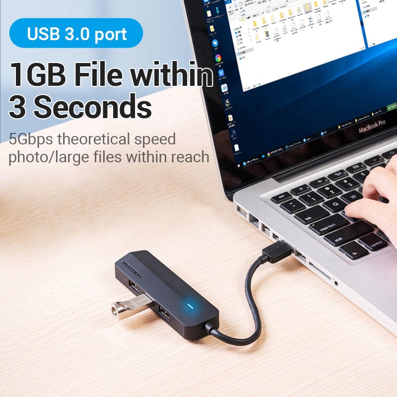 Vention 6-in-1 USB 3.0 Hub - Image 7
