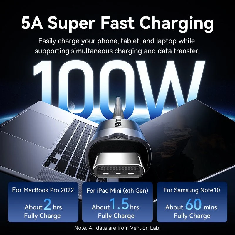 Vention USB 3.2 Gen2 C Male to C Male 10Gbps Cable Aluminum Alloy Type - Image 7