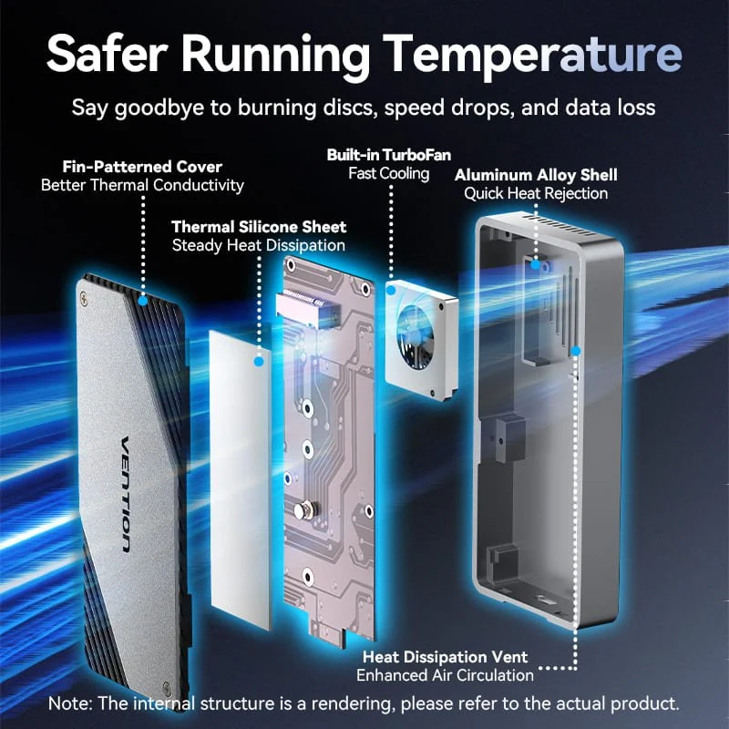 Vention USB 4.0 M.2 NVMe SSD Enclosure (USB 4.0 Type-C) Gray Aluminum Alloy Type - Image 5