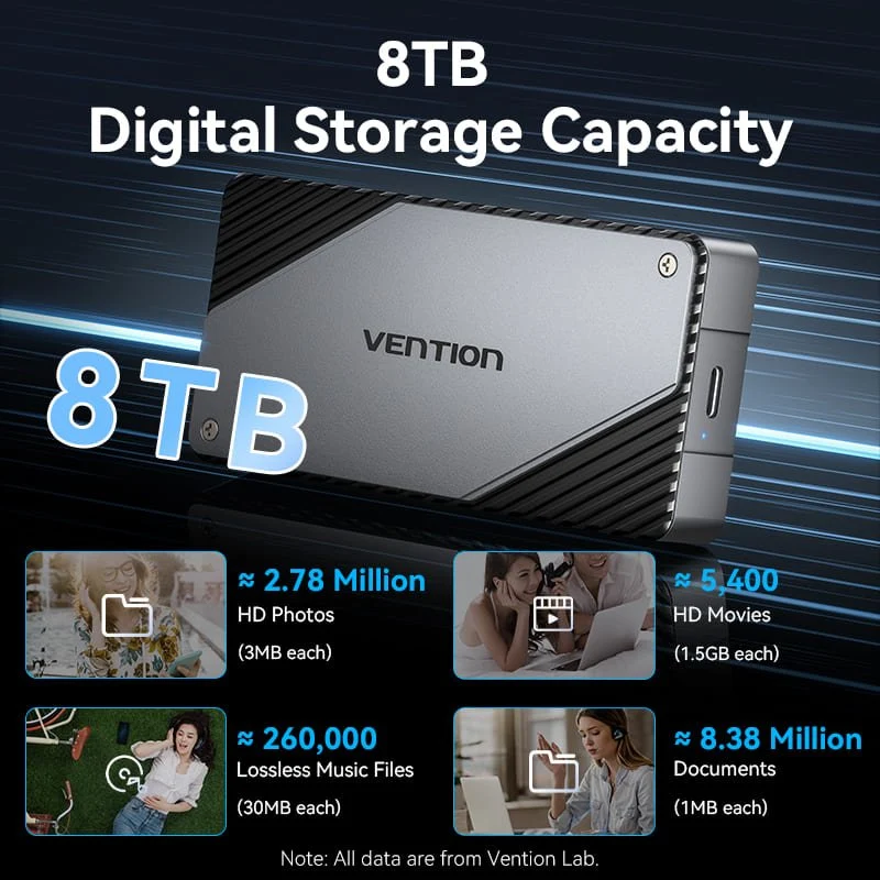 Vention USB 4.0 M.2 NVMe SSD Enclosure (USB 4.0 Type-C) Gray Aluminum Alloy Type - Image 8